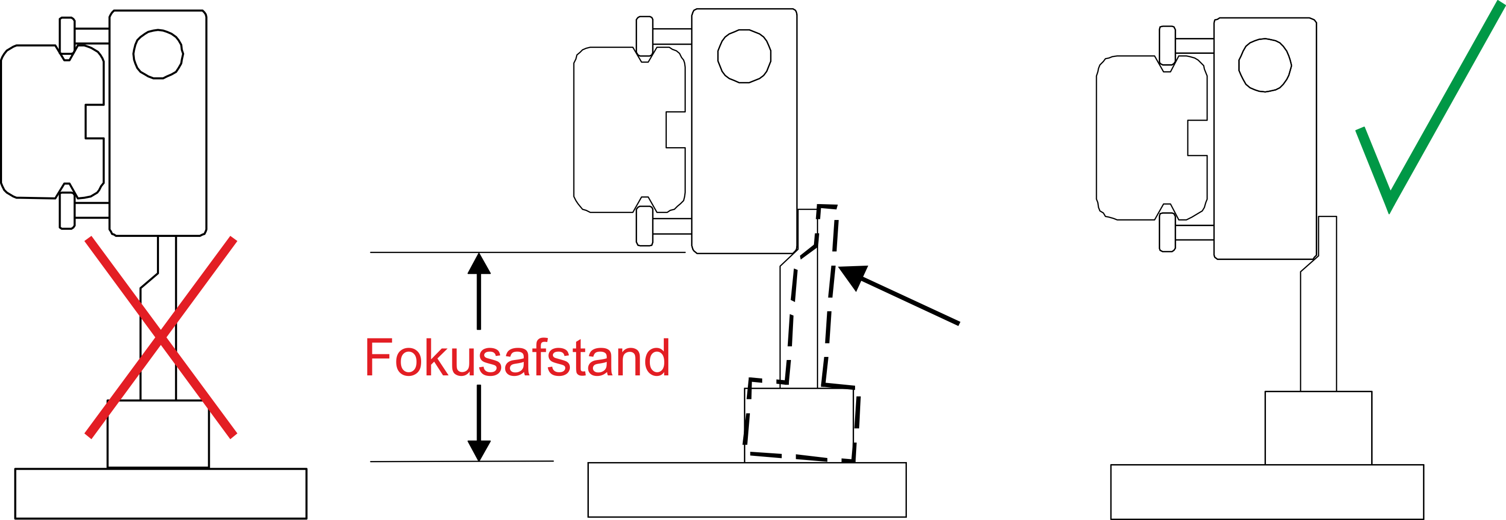 Focustool